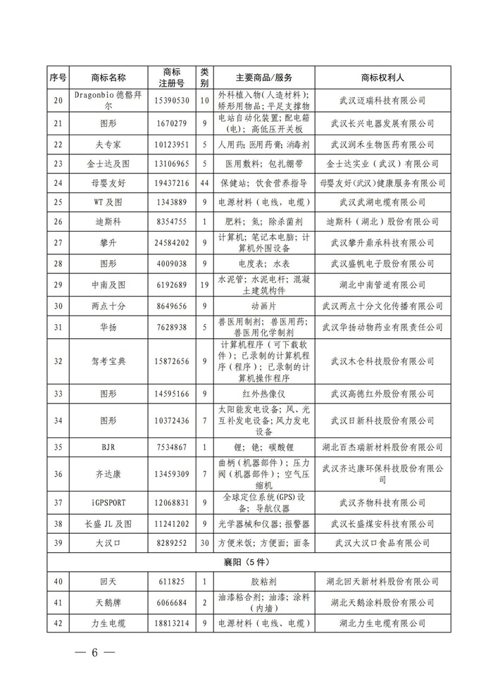 e043923f55f943f796d99b2ca458464a.jpg