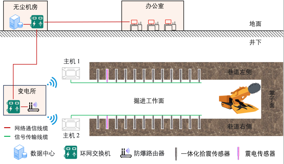 100303932.png 微信图片_20251216100235_186_106.png